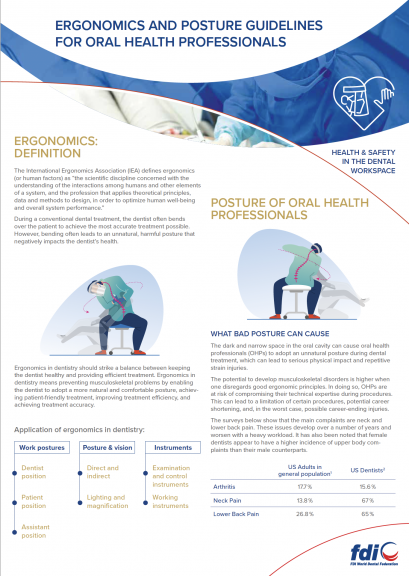 Ergonomics and posture guidelines for oral health professionals