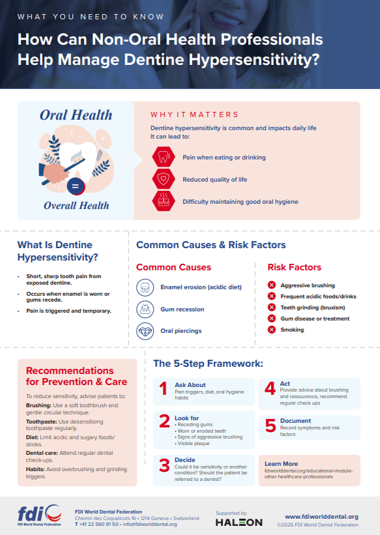 DH infographic