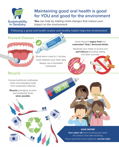 Maintaining Good Oral Health