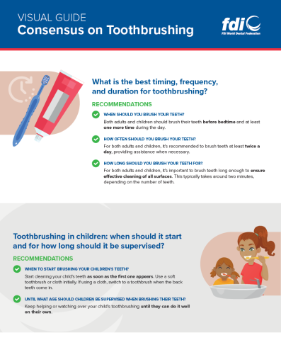 Consensus on Toothbrushing Visual Guide APR24.pdf 