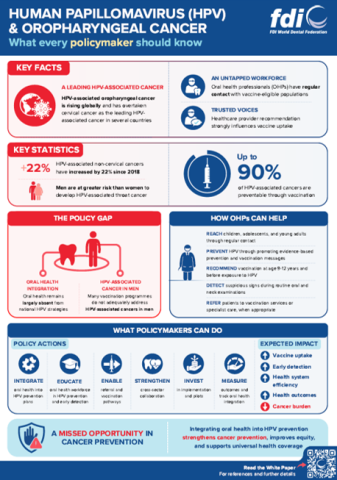HPV Infographic Policymakers